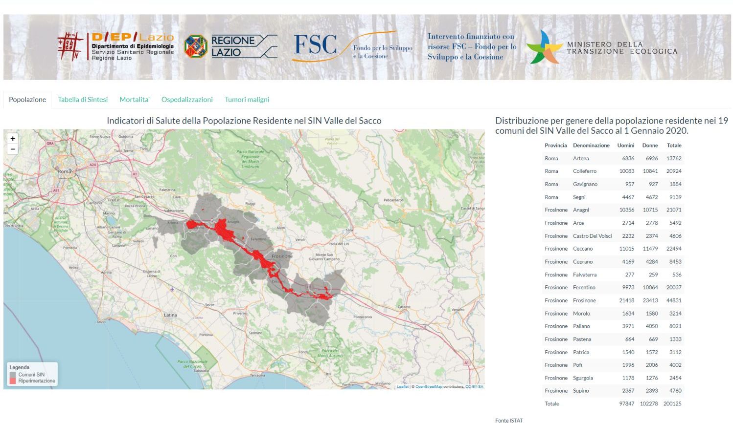 Inquinamento - indicatori di salute - Stato di salute Valle del Sacco